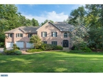 18 HIGHLAND DR Fleetwood, PA 19522 - Image 2619027