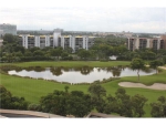 20301 W COUNTRY CLUB DR # 1122 Miami, FL 33180 - Image 6888320